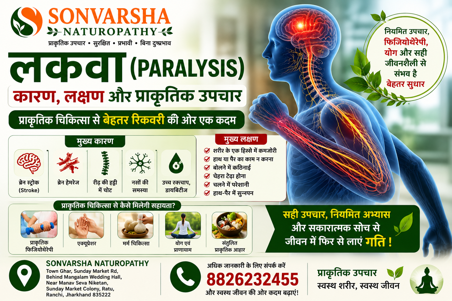 लकवा का प्राकृतिक उपचार
